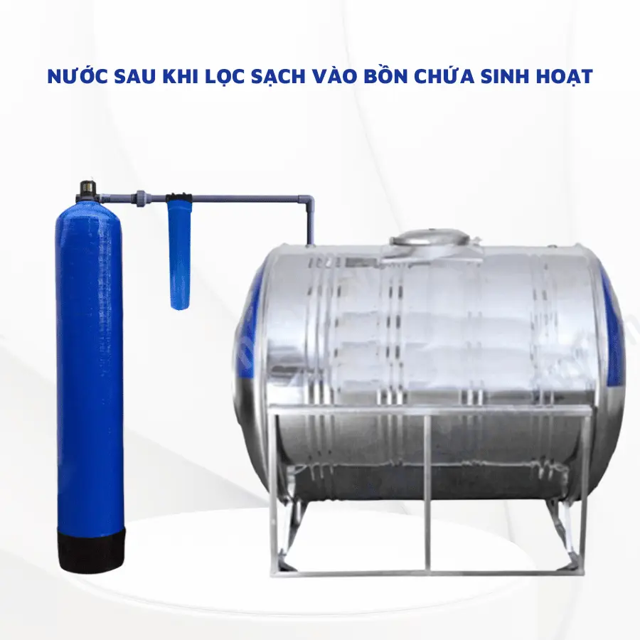 BỘ LỌC TỔNG ĐẦU NGUỒN GIA ĐÌNH KTF-LT01 - CỘT LÀM SẠCH KHỬ MÙI CLO – HOT 2026