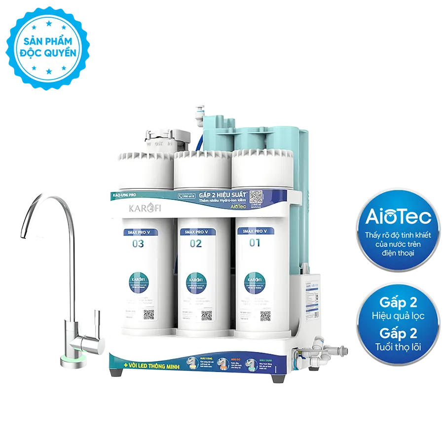 Máy lọc nước RO Karofi KAQ-U96 PRO - Mới nhất 2026